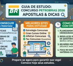 concursos petrobras 2026